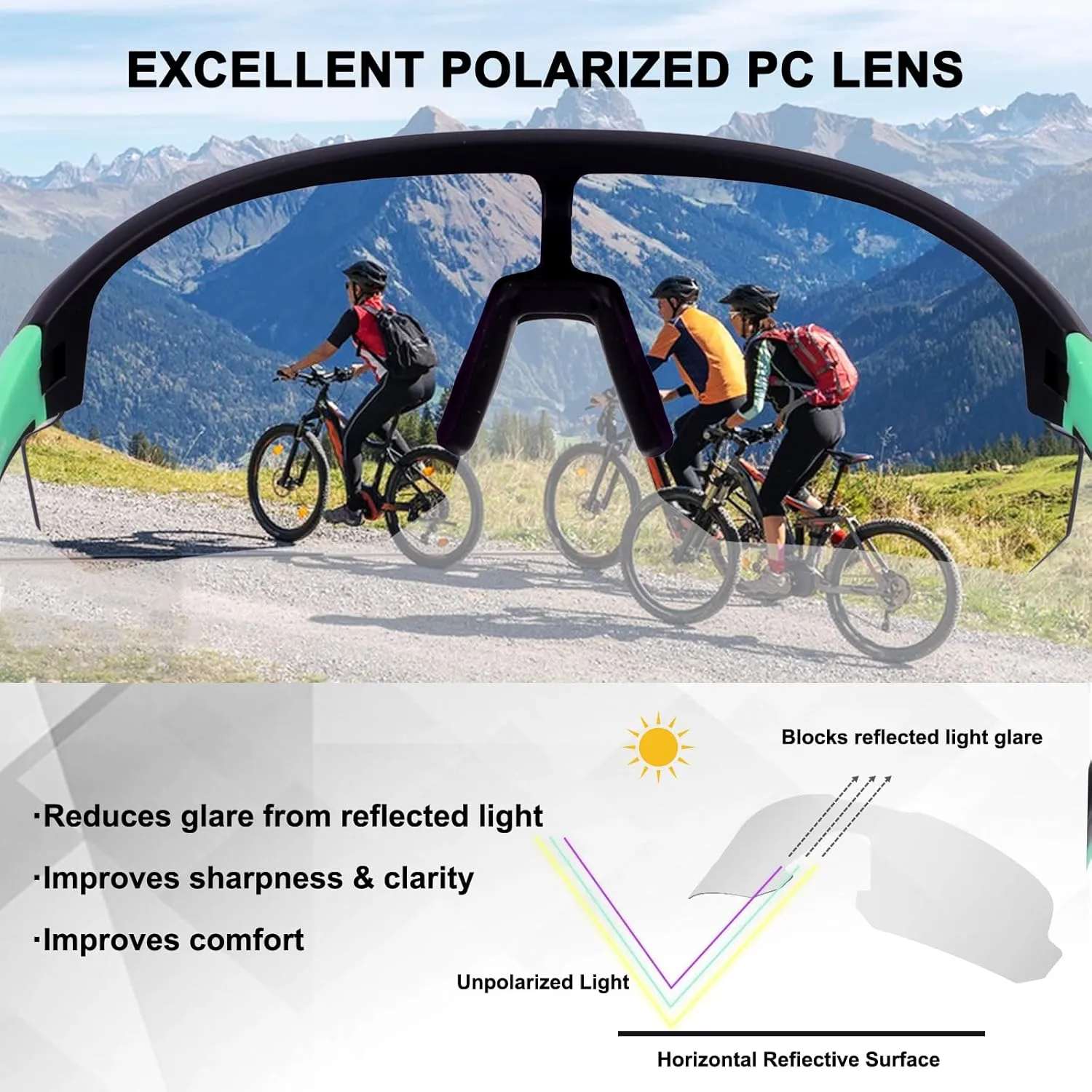 BangLong Polarized Baseball Sunglasses for Men Women UV Protection Cycling Glasses for Sports Running Bike Golf Fishing
