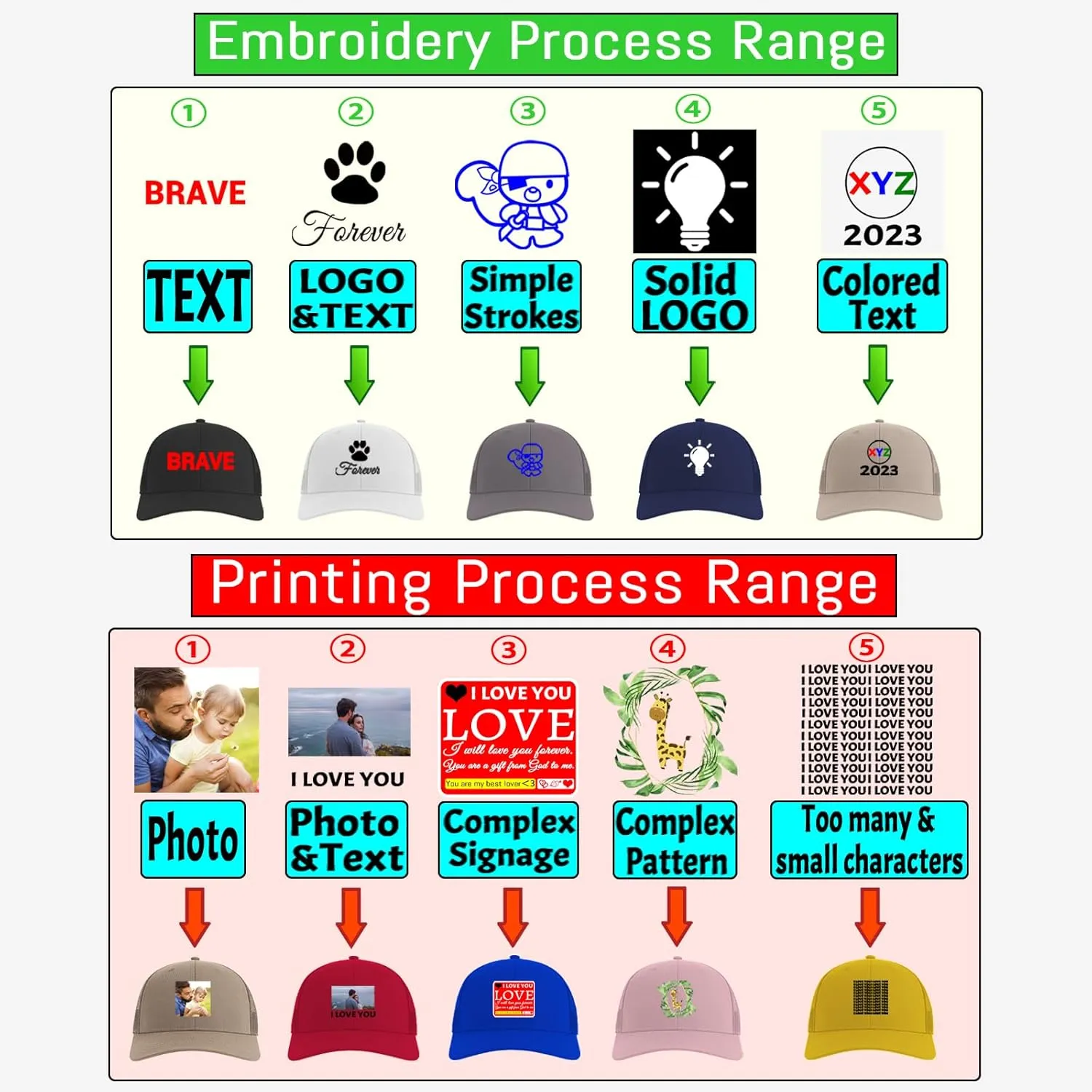 Custom Baseball Cap with Embroidery Text Logo and Print Photo,Image, Personalized Adjustable Summer Sun Hat Unisex