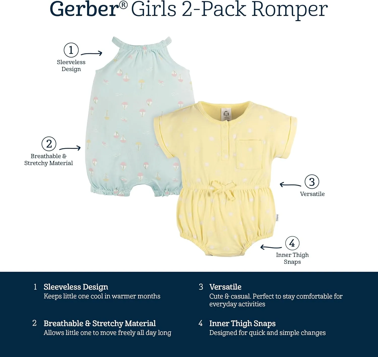 Gerber baby-girls Sleeveless and Short Sleeve Romper Set