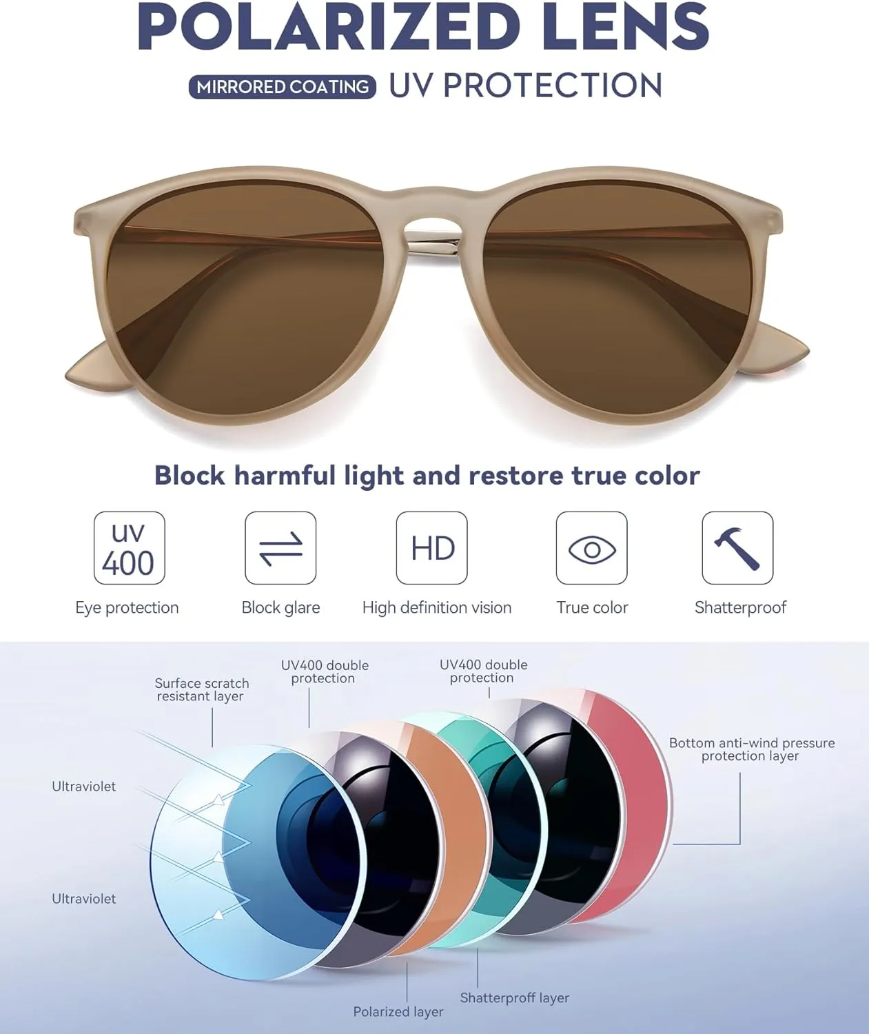 WOWSUN Retro sunglasses womens 2024 trendy round classic glasses